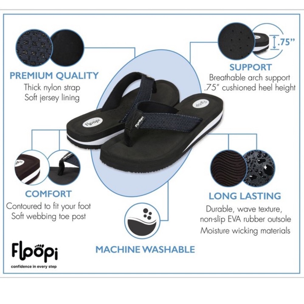 Women's Sofia Sparkly Comfort Flip
Flop, Black - 7 - Picture 5 of 7